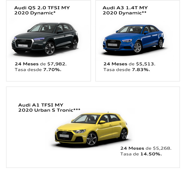 Audi Center Monterrey