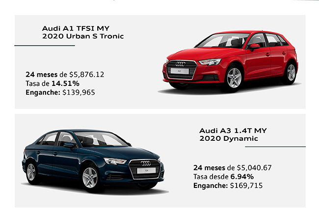 Audi Center Monterrey