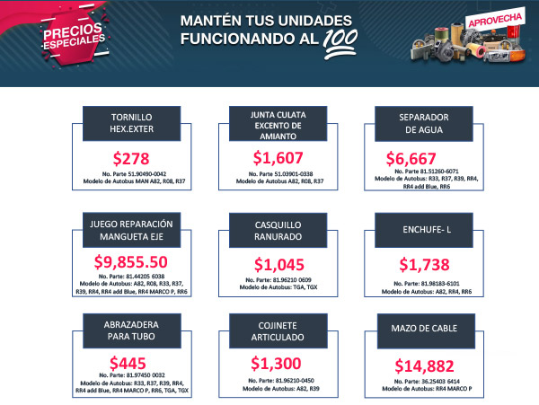 Mantén tus unidades funcionando al 100